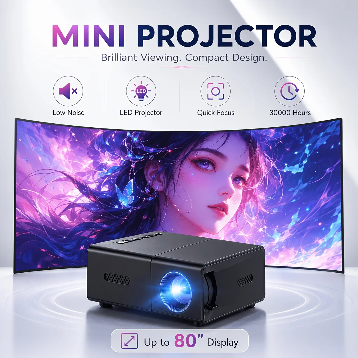 Mini tragbarer Projektor, komp – Android Tablet Gaming Accessories Bewertung und Preis
