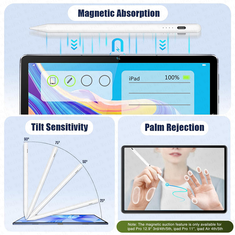 Original Apple Bleistift 2. Ge – Tablet Accessories For Kids Bewertung und Preis