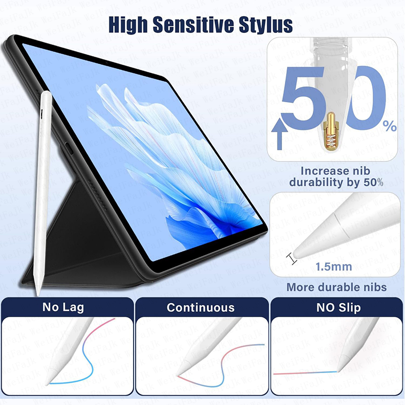 Original Apple Bleistift 2. Ge – Tablet Accessories For Kids Bewertung und Preis