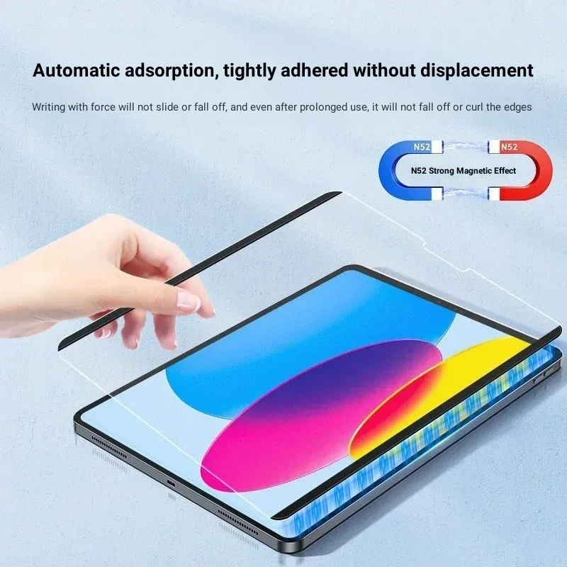 Magnetische Papierfolie für Le – Cheap Tablet Accessories Bewertung und Preis