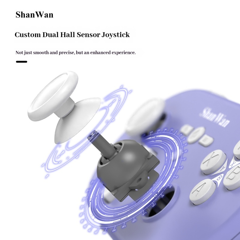 Verbesserter Shanwan Q37pro Mi – Android Tablet Gaming Accessories Bewertung und Preis